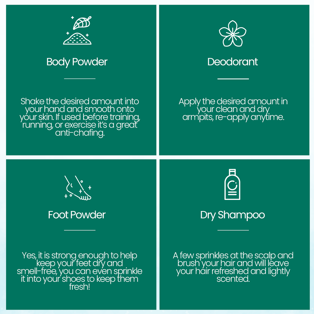 Multi-Use All-Natural Body Powder. Eco-Friendly.