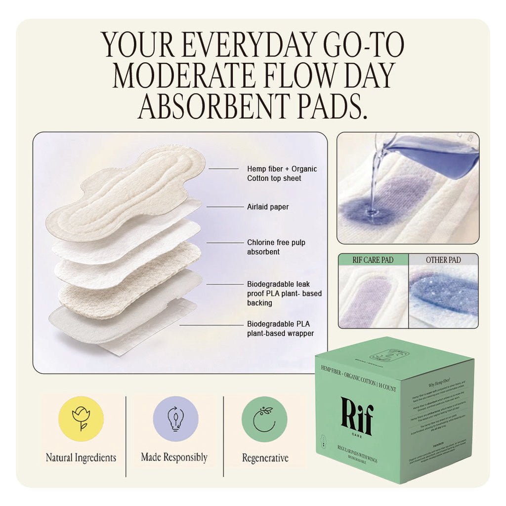Organic Cotton and Hemp Fiber Pads with wings Bundle- Regular absorbency 42 pack