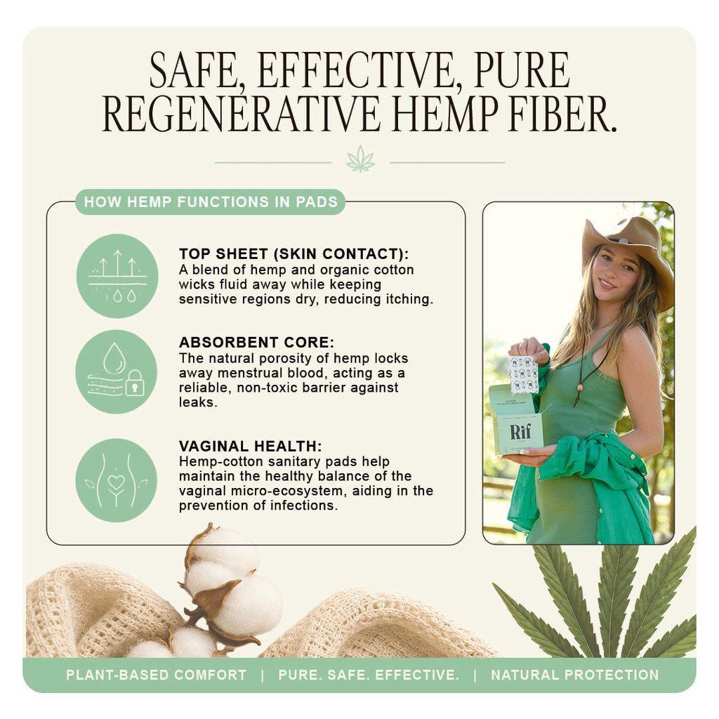Organic Cotton and Hemp Fiber Pads with wings Bundle- Regular absorbency 42 pack