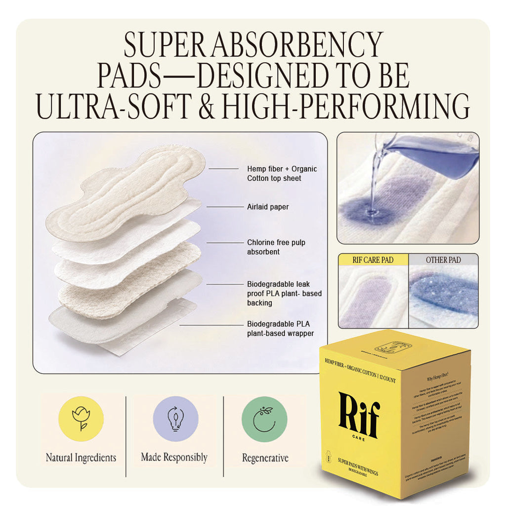 Organic Cotton and Hemp Fiber Pads with Wings- Super Absorbency