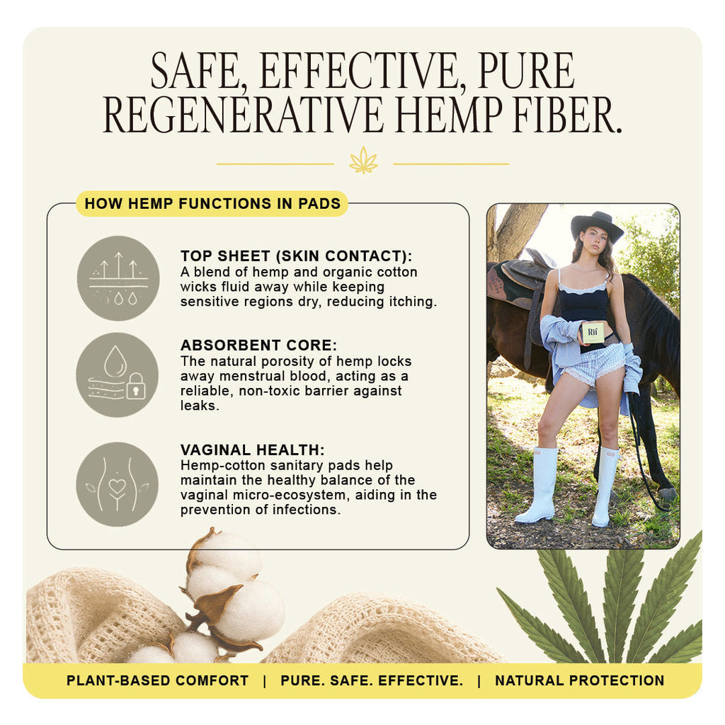 Organic Cotton and Hemp Fiber Pads with Wings- Super Absorbency