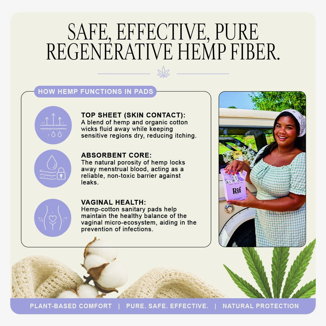 Organic Cotton and Hemp Fiber Menstrual Long / Night Pads with Wings 25% more absorbency