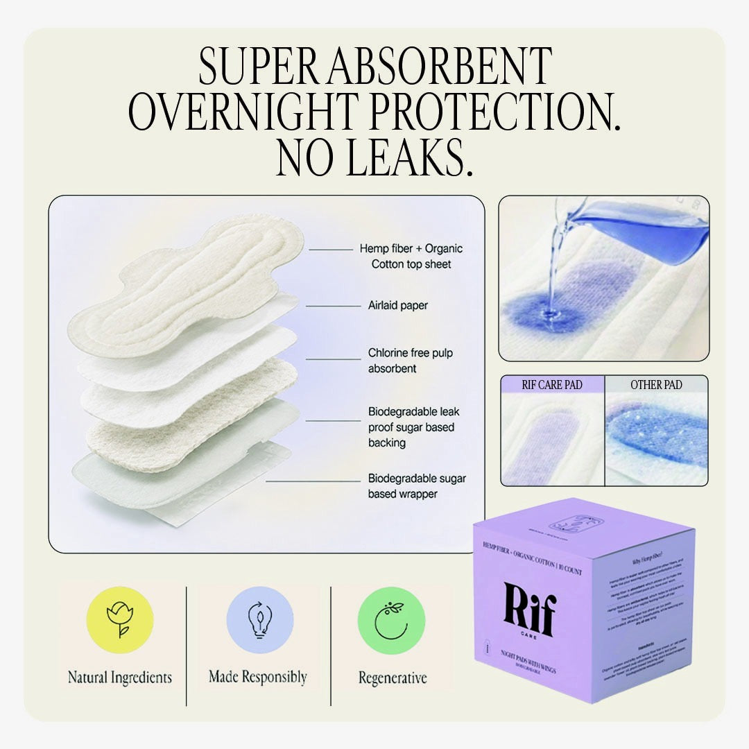 Organic Cotton and Hemp Fiber Menstrual Long / Night Pads with Wings 25% more absorbency